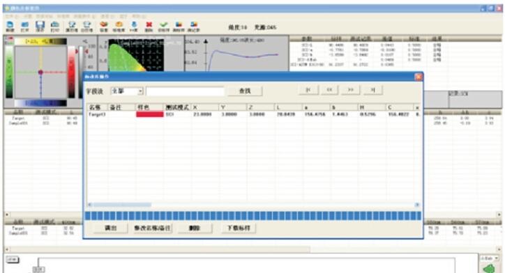 汽車內(nèi)飾部件分光測色儀適用于磨砂紋路結(jié)構(gòu)材料