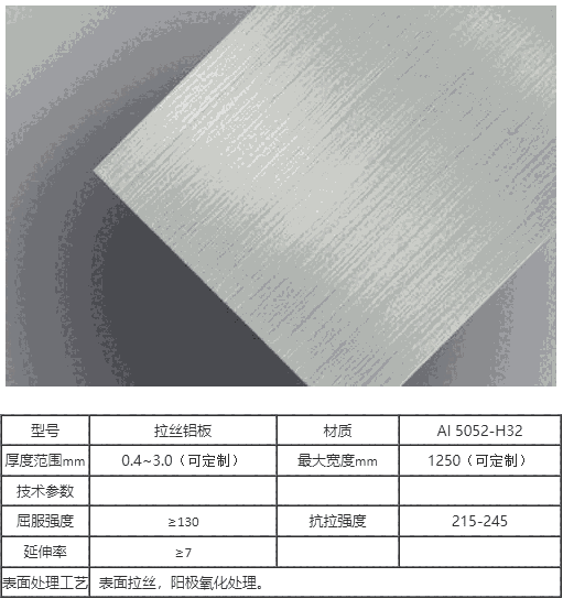 鹽城6063鋁板價格