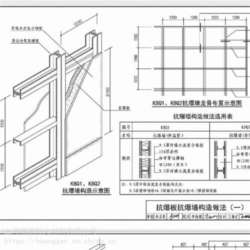 纖維增強復合鋼板防爆墻適用于各行各業(yè)HT江蘇昊天潤澤輕質防火抗爆墻報價