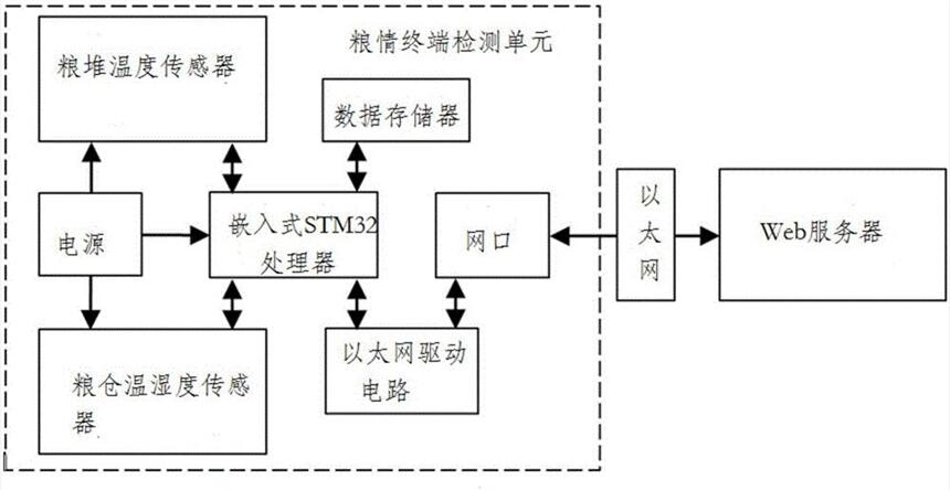 河北碳纖維電地暖的哪有賣