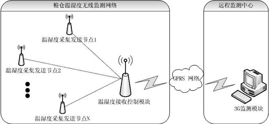 河北碳纖維電地暖的制造廠