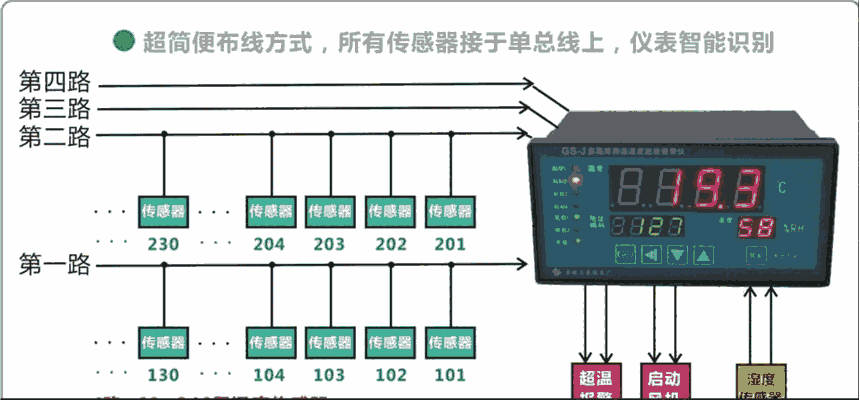 河北電地暖的價(jià)格