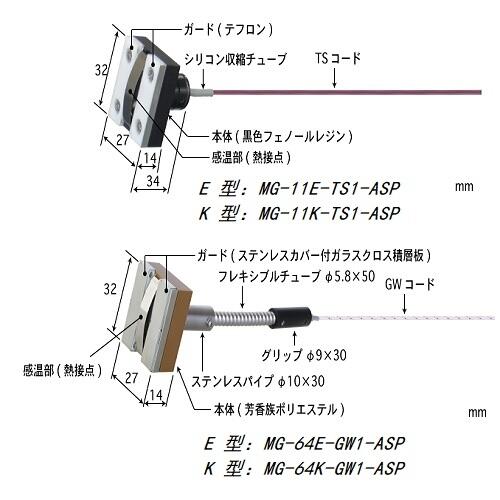 日本安立溫度傳感器MG-13K-TS1-ASP