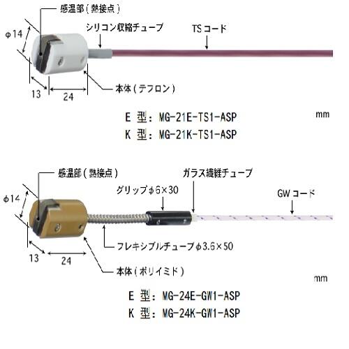 日本安立溫度傳感器MG-62E-GW1-ASP