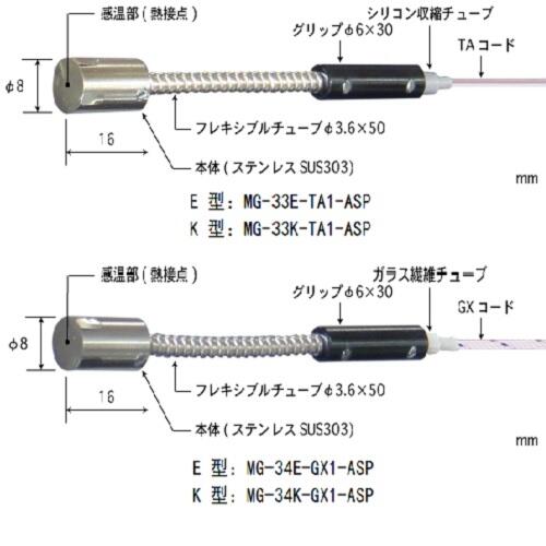 日本安立溫度傳感器MG-33K-TA1-ASP