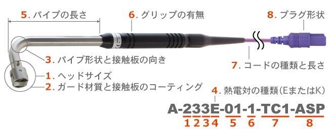 日本安立ANRITSU溫度傳感器A-233K-01-1-TC1-ASP