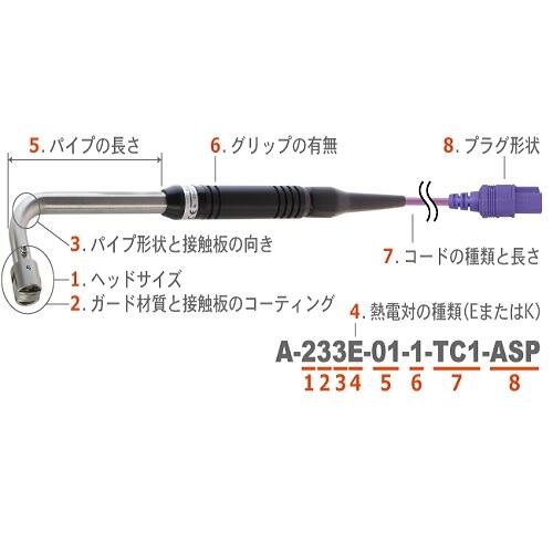 日本安立ANRITSU溫度傳感器A-231E-00-1-TC1-ASP