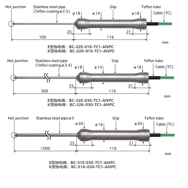 日本安立溫度傳感器BC-21E-010-TC1-ANPC