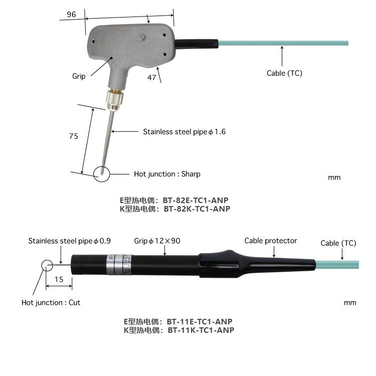 日本安立刺入型溫度傳感器BT-31E-TC1-ANP