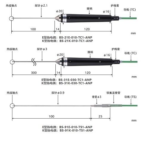 日本安立Anritsu溫度傳感器BS-21K-010-TC1-ANP