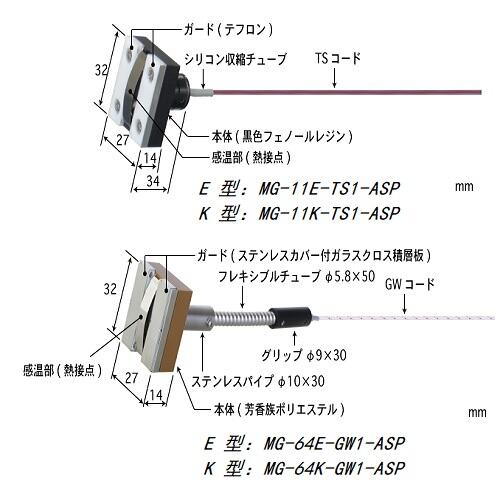 日本安立MG系列溫度傳感器MG-64K-GW1-ANP