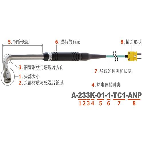 日本安立A系列溫度傳感器A-331K-00-1-TC1-ANP