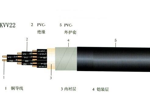 NHKVV 4X2.5耐火控制電纜4芯控制電纜NH-KVVRP