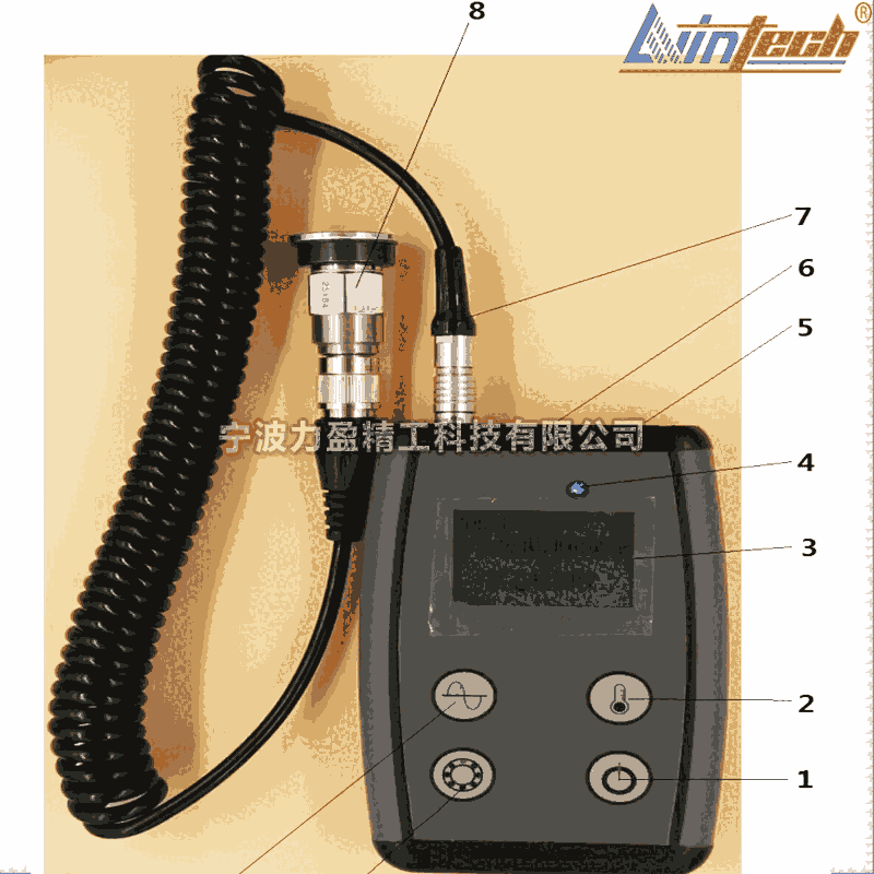 KӯLWIN-BC301๦(dng)zyx