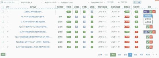 河南鄭州高?？蒲泄芾硐到y(tǒng)廠家