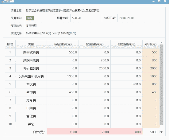 山西太原高?？蒲泄芾硐到y(tǒng)建設(shè)廠家