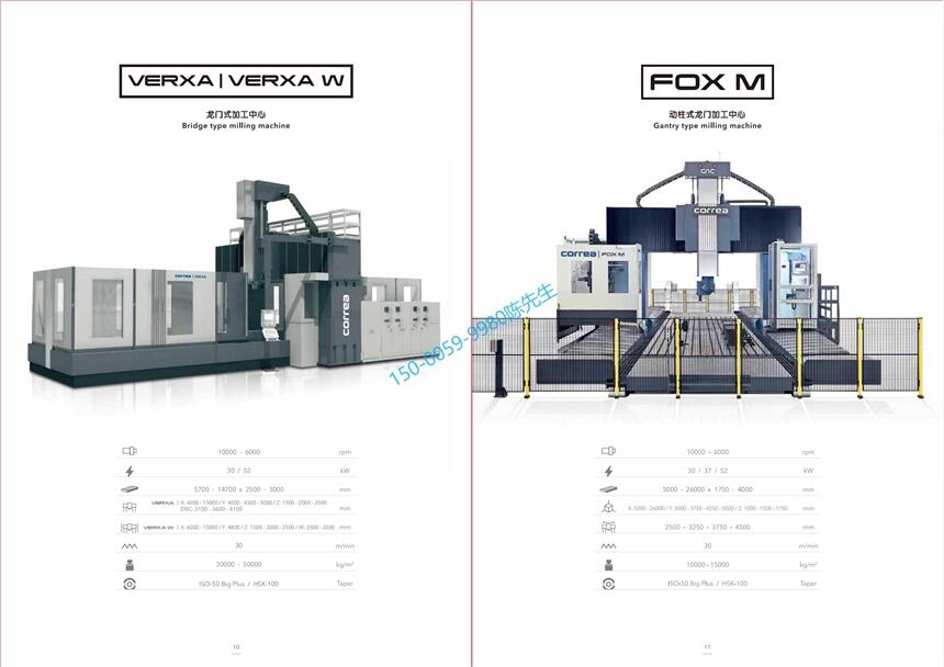 尼古拉斯克雷亞機床、XPERTA 、NORMA、NORMAMG、NORMAL、