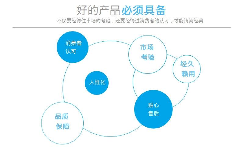 江西紐達(dá)ND-104稱重車牌識別系統(tǒng)