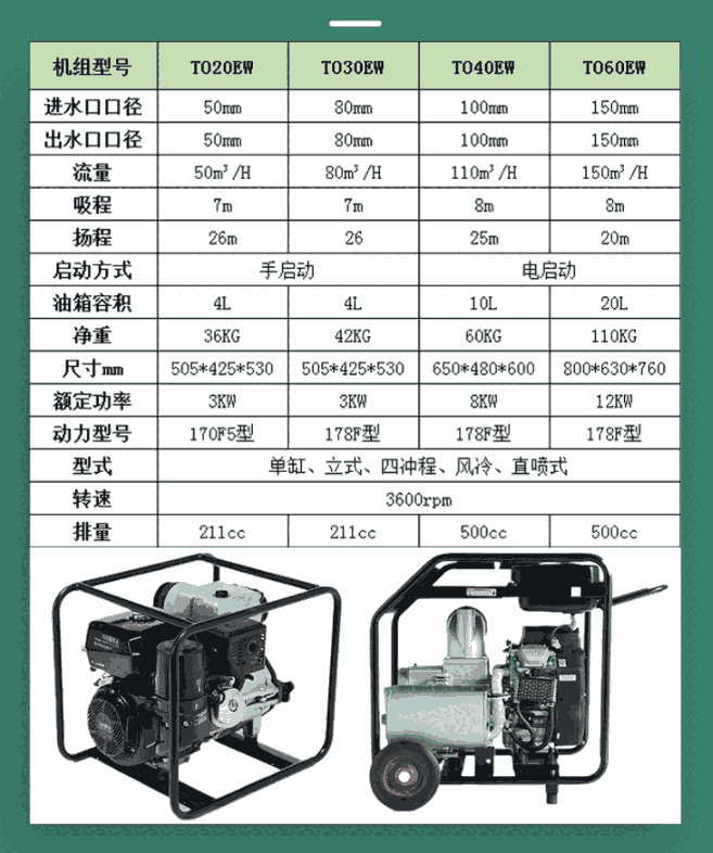 柴油機水泵2寸尺寸