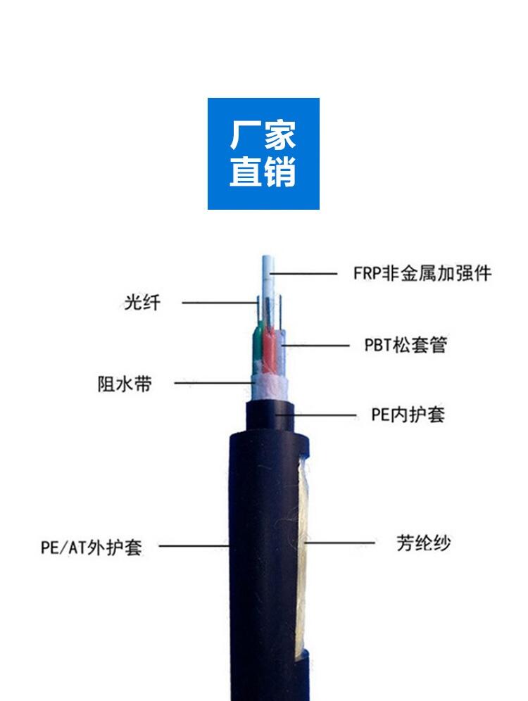 ADSS-24B1.3-200光纜 自承式電力架空光纜 風(fēng)力發(fā)電野外架空