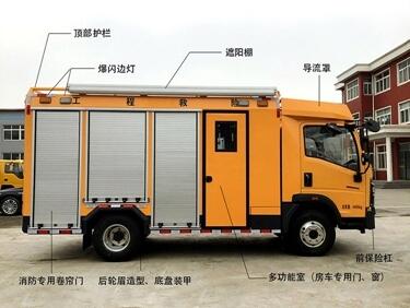 重汽豪沃礦山搶險(xiǎn)車(chē)_重汽豪沃隨車(chē)曲臂吊搶險(xiǎn)車(chē)