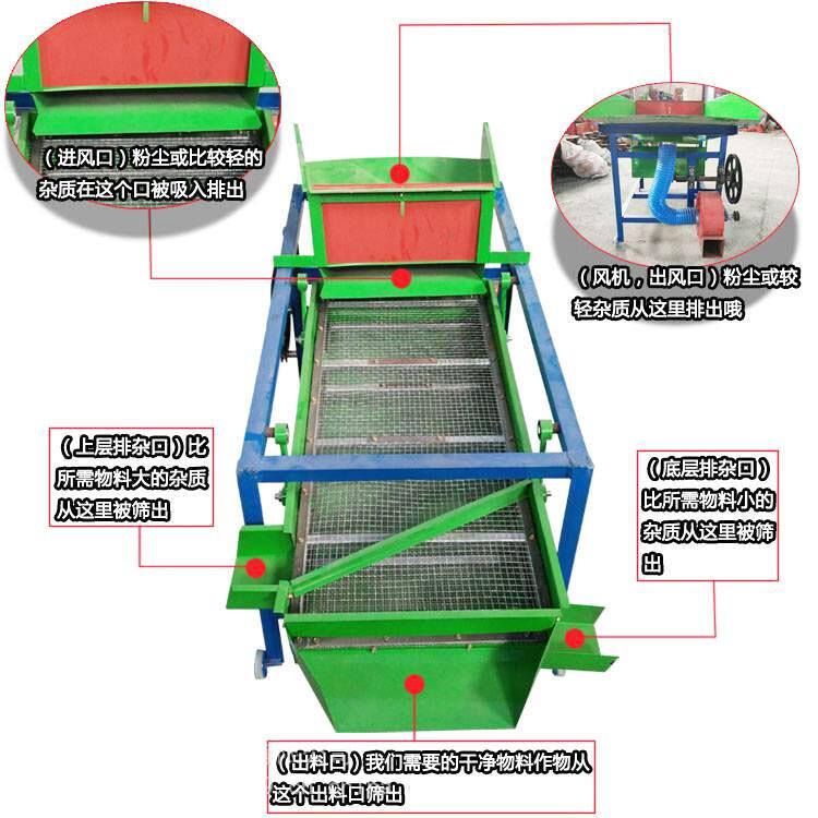 三層篩糧直線型篩選機(jī)耿馬傣族佤族自治現(xiàn)貨電動(dòng)茶葉清選機(jī)