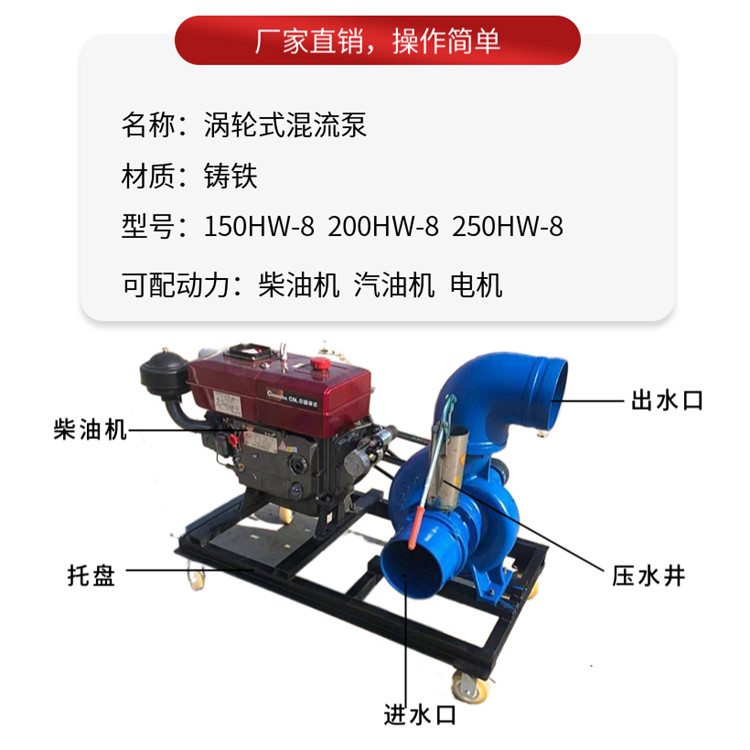 增加噴槍高品質(zhì)2寸汽油消防泵徐州鼓樓防汛污水排水泵汽油清水泵省時(shí)省力