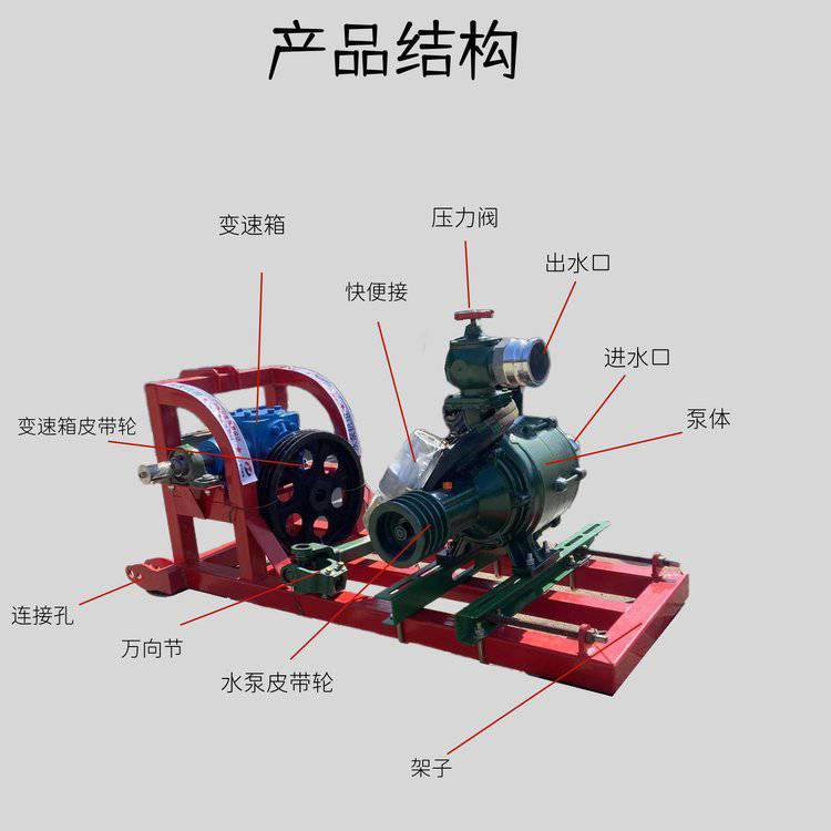 拖拉機后懸掛噴灌泵汽油機水泵運城萬榮防汛排澇大流量泵汽油機水泵優(yōu)質(zhì)耐用