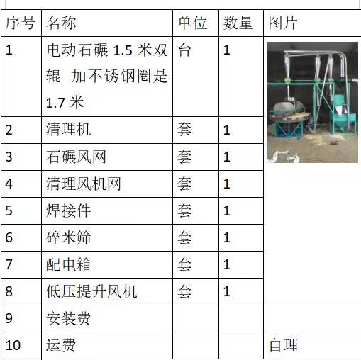 純手工石磨機盤錦芝麻石磨機價格小型電動石磨面粉機價格