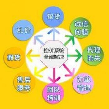 微商控價(jià)系統(tǒng)真的能做到簡(jiǎn)單管理嗎