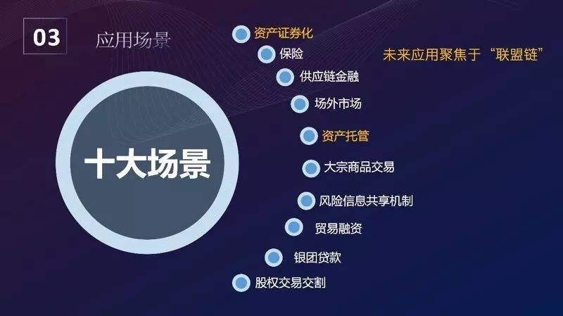 微信分銷：如何提高文章熱度