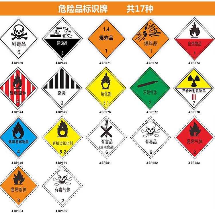 聚酯塑膠片進(jìn)口報(bào)關(guān)操作流程