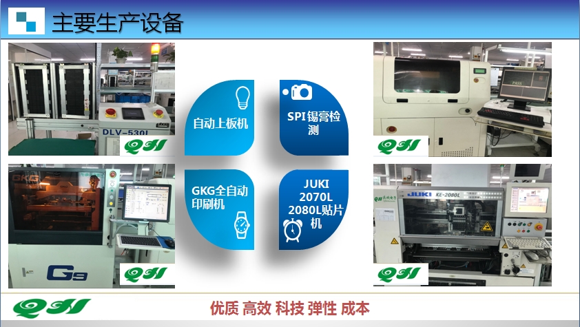 三防漆涂覆代加工 質(zhì)量可靠的涂覆上海噴涂廠