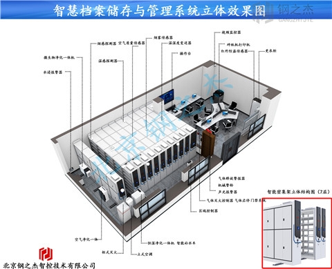 益陽智慧檔案館設(shè)計(jì)哪家信譽(yù)好？