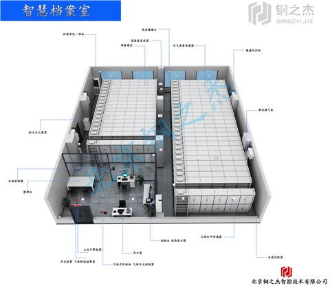 南昌智能檔案室設(shè)計(jì)哪家好？