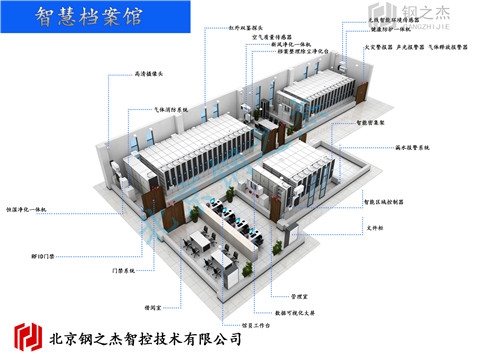 阜陽(yáng)電子化智能檔案室建設(shè)哪個(gè)公司服務(wù)好？