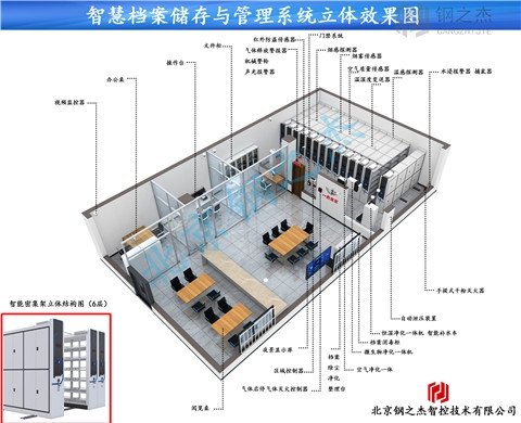 沈陽一體化智慧檔案室設(shè)計哪個公司服務(wù)好？