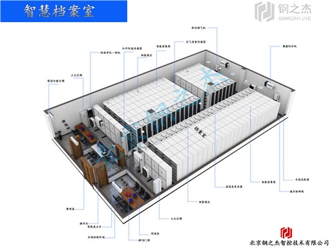 葫蘆島數(shù)字化檔案室設(shè)計哪個公司服務(wù)好？