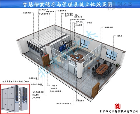 延安檔案室設(shè)計哪家信譽好？