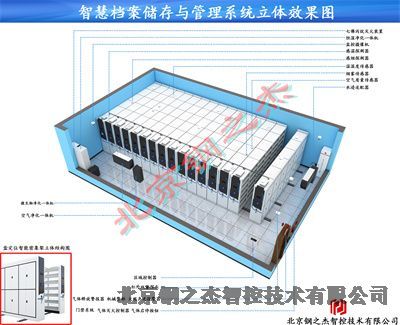 三亞智納檔案倉-一體化智能檔案室2023已更新(今日/熱點)