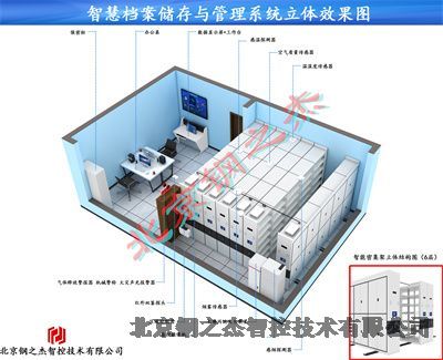 巴音郭楞蒙智納檔案?jìng)}-智能檔案室2023已更新(今日/資訊)