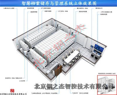 肇慶智納檔案?jìng)}-智慧檔案館2023已更新(今日/實(shí)時(shí))