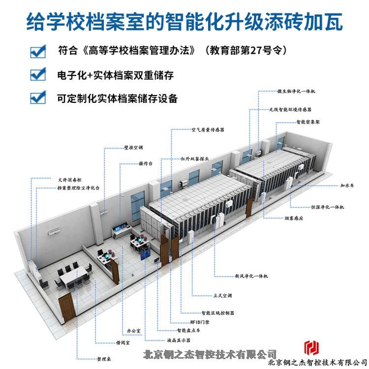 天津科技自研北京鋼之杰檔案室核心設(shè)備源頭廠商