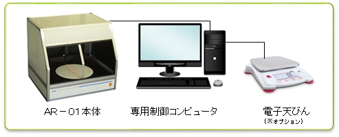 日本k-axis高速激光面包體積測(cè)定儀AR-01