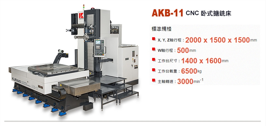 日本倉(cāng)敷臥式鏜銑加工中心AKB-11規(guī)格