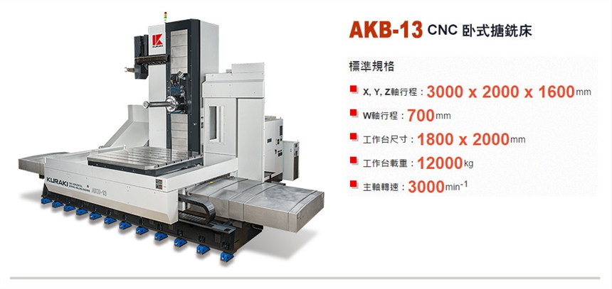 日本倉(cāng)敷臥式鏜銑加工中心AKB-13規(guī)格