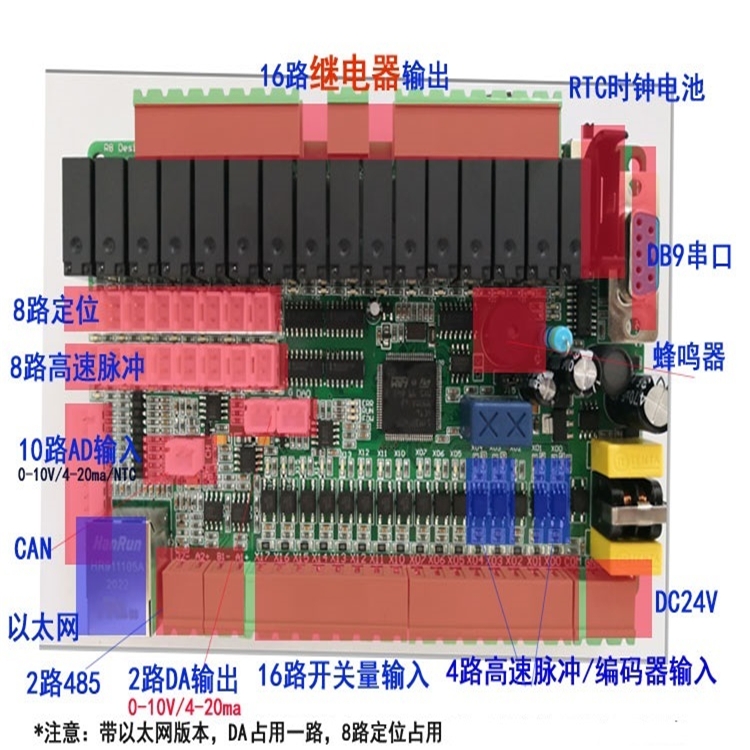 福建三明市擴展模塊R83U-64mrt