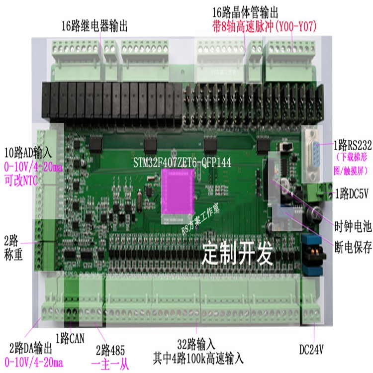 福建寧德市PLC技術(shù)方案R83U-21MRT-6DA