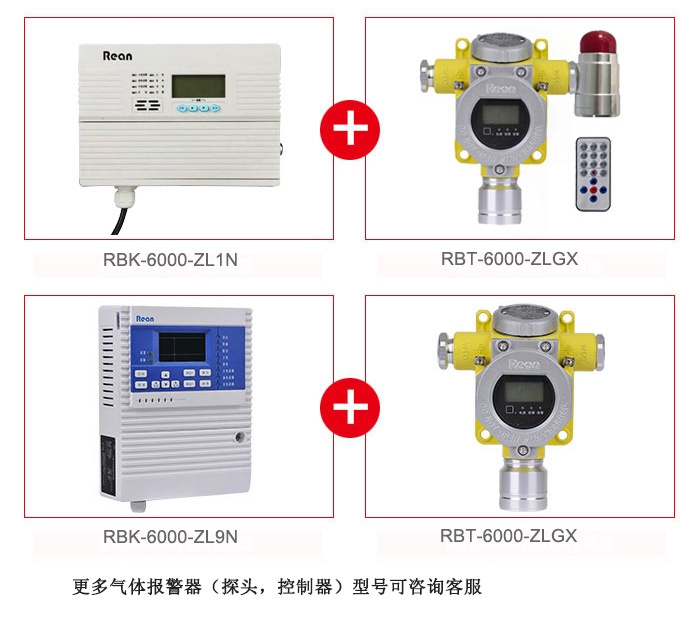 畜禽養(yǎng)殖環(huán)境氨氣超標(biāo)報(bào)警器