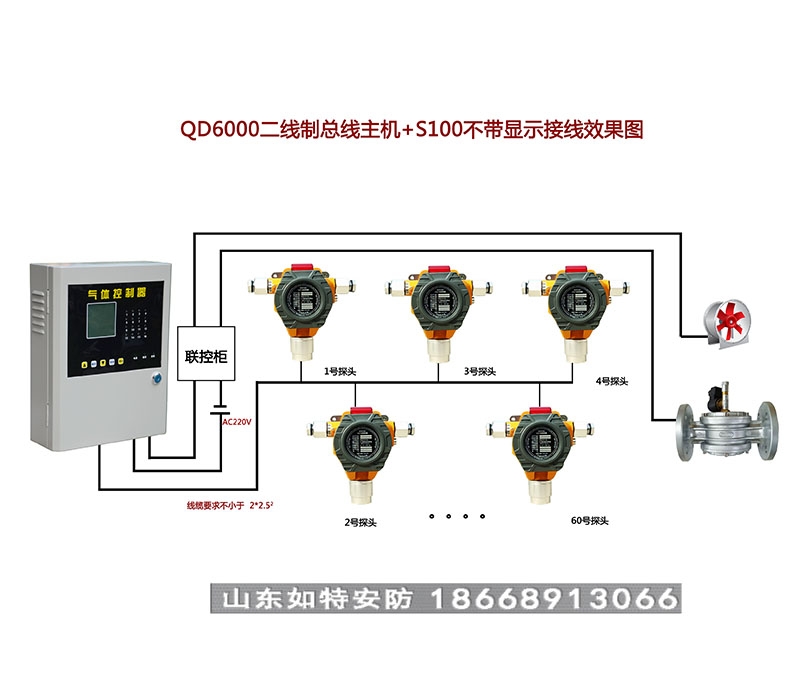 防爆疊氮化氫氣體濃度探頭 危險氣體檢測